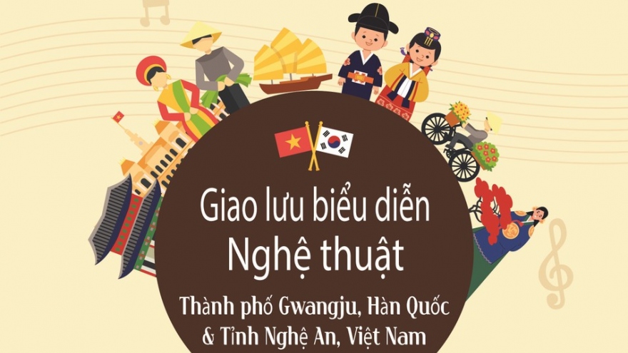 Vietnam-RoK culture exchange programme to get underway in Nghe An